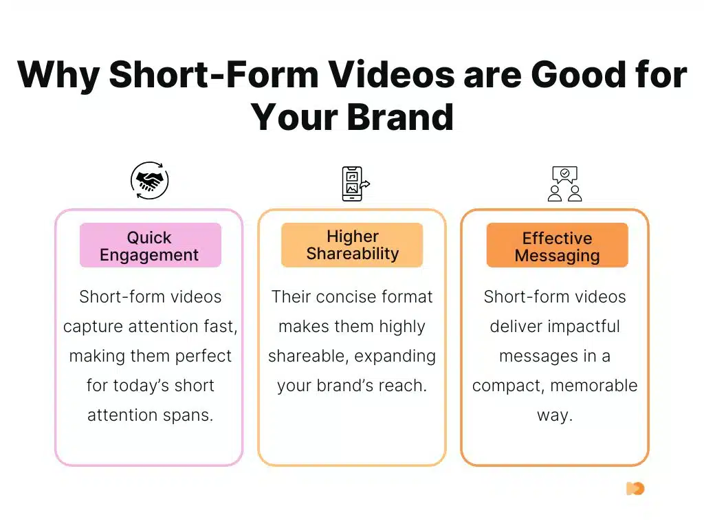 Social Media Algorithm